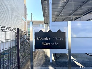 Ｃｏｕｎｔｒｙ　Ｖａｌｌｅｙ　Ｗａｔａｎａｂｅの物件内観写真